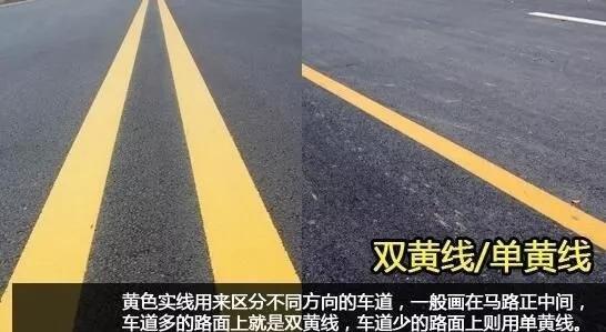【马路上黄色实线和白色实线、双黄线的区别是什么？】图2