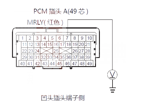 【艾力绅P0563故障码怎么解决 艾力绅故障码P0563维修方法】图1