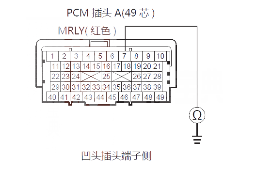 【艾力绅P0563故障码怎么解决 艾力绅故障码P0563维修方法】图3