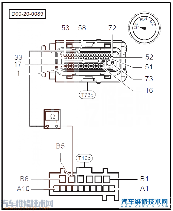 【绅宝D60汽车P0617故障码什么问题 绅宝D60故障码P0617解决方案】图2