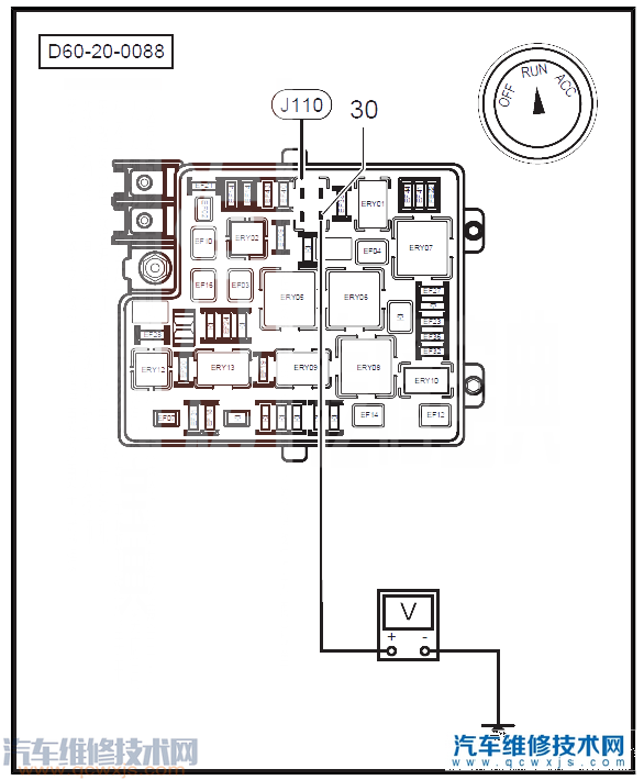 【绅宝D60汽车P0617故障码什么问题 绅宝D60故障码P0617解决方案】图1