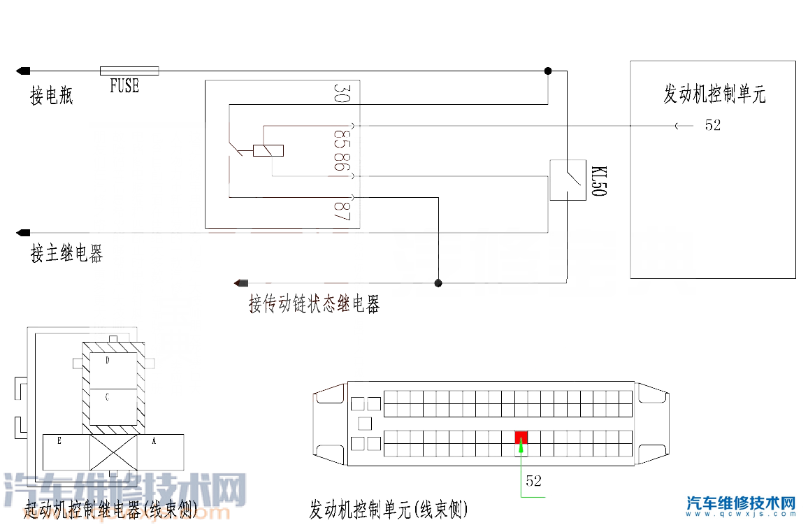 福美来汽车P0617故障码怎么维修 福美来故障码P0617含义