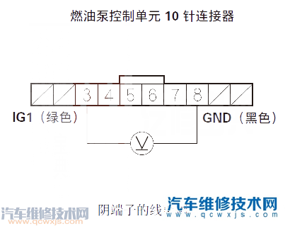 【讴歌RL汽车P0627故障码什么意思 讴歌RL故障码P0627故障原因】图1