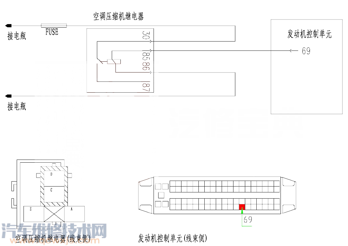 福美来汽车P0647故障码怎么解决 福美来故障码P0647解决方法