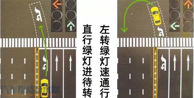 【车辆掉头是否受信号灯的影响？左转待转区怎么正确掉头？】图2