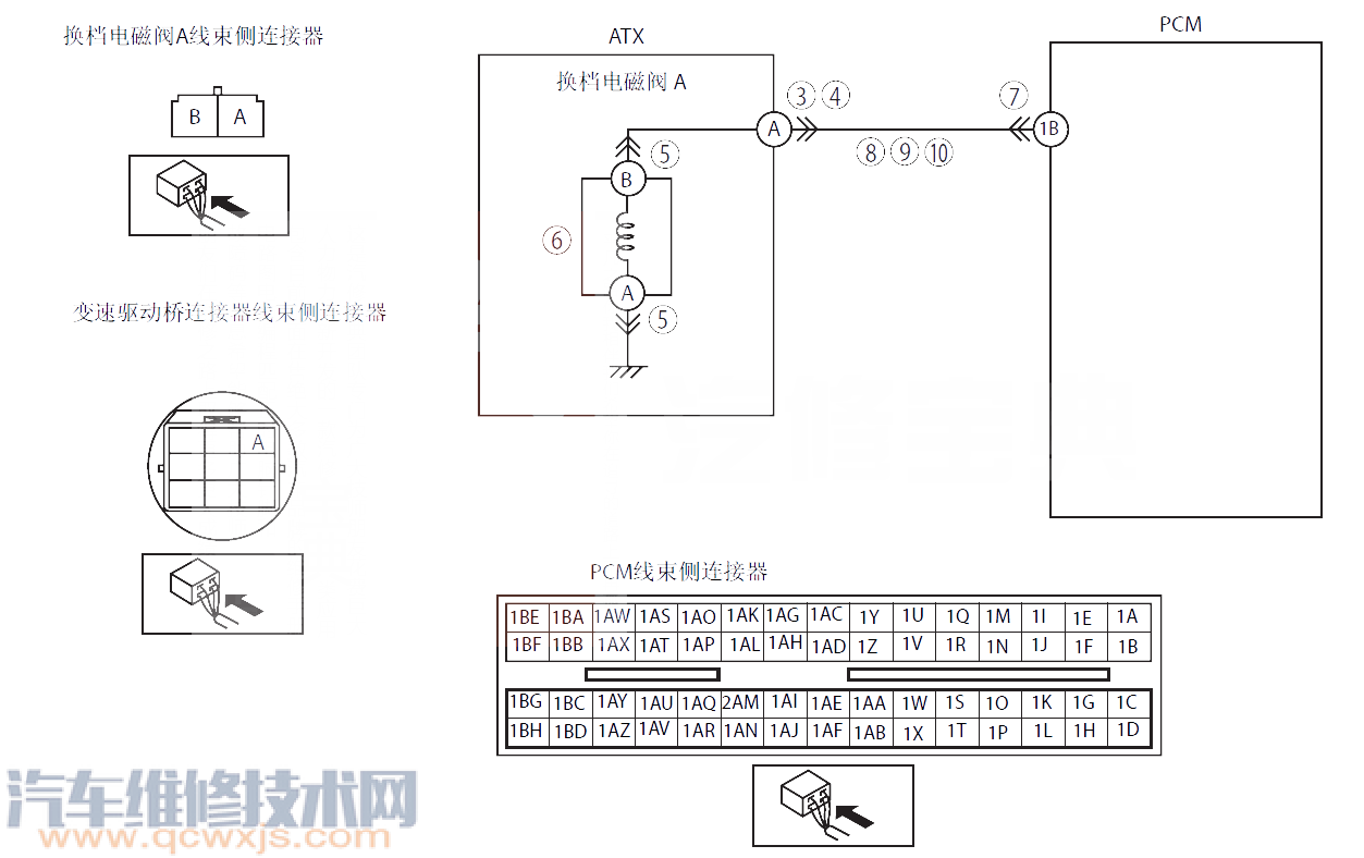  海马3汽车故障码P0753故障原因 海马3P0753故障码怎么解决