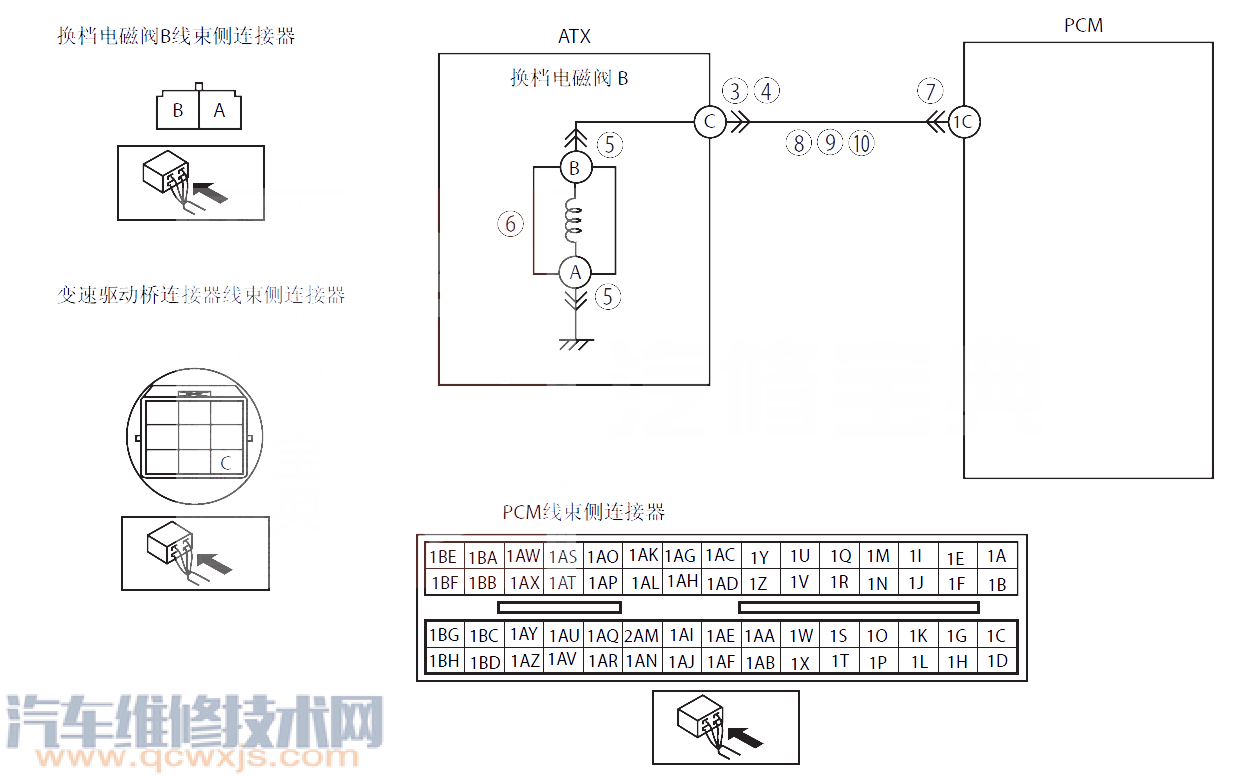  海马3汽车故障码P0758含义 海马3P0758故障码怎么解决