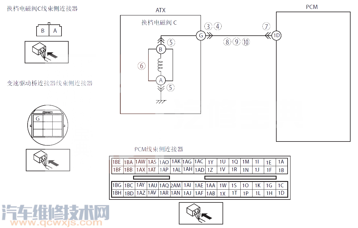  海马3汽车故障码P0763是什么故障 海马3P0763故障码是什么原因