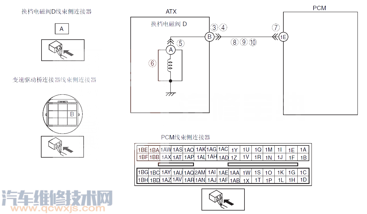  海马3汽车故障码P0768故障原因 海马3P0768故障码什么意思