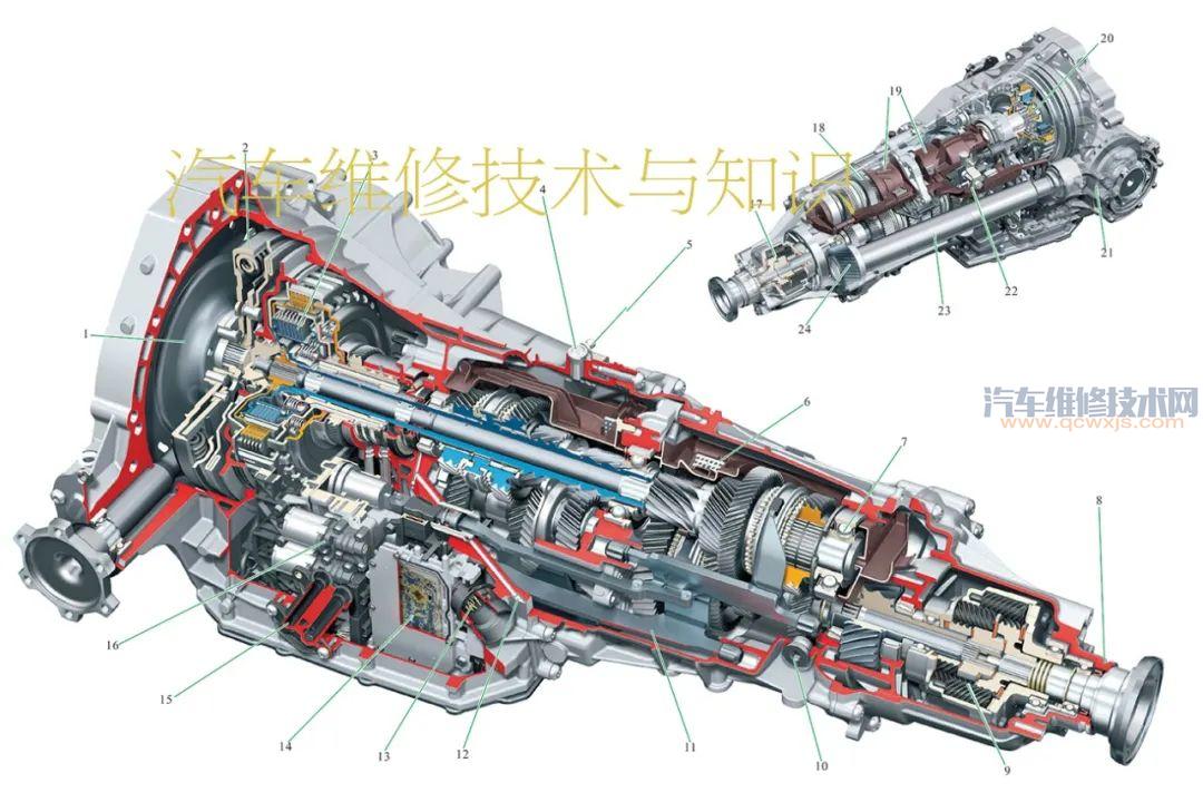 【双离合器自动变速器的组成与工作原理（图解）】图2