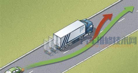 【高速公路怎么超大货车 在高速上怎么超大货车最安全？】图3