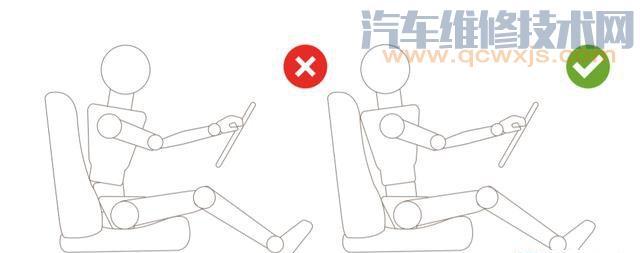 【怎么调整座椅和后视镜（图解）】图1