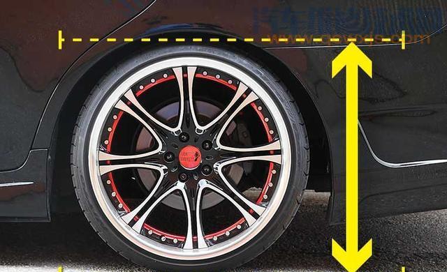 【轮胎H和S有什么区别？】图4