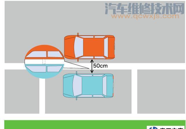 【侧方停车对齐汽车停车方法和对齐B柱停车法的区别】图1