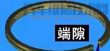 活塞环间隙大了会怎样