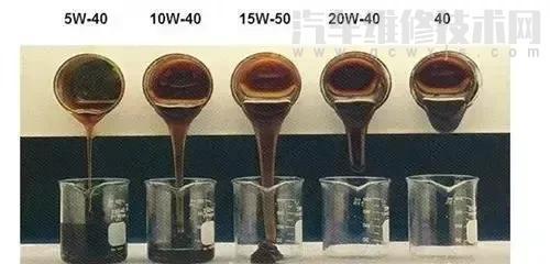 【全合成机油多少公里换一次最好？15000公里更换一次机油会出问题吗？】图3