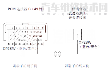  讴歌MDX汽车故障码P0843含义 讴歌MDXP0843故障码怎么维修