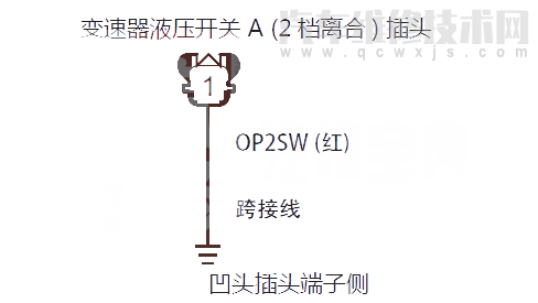  艾力绅汽车故障码P0843维修方法 艾力绅P0843故障码什么问题