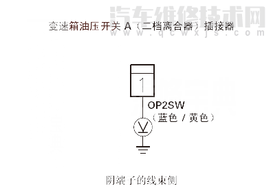  理念S1汽车故障码P0843如何排除 理念S1P0843故障码什么意思