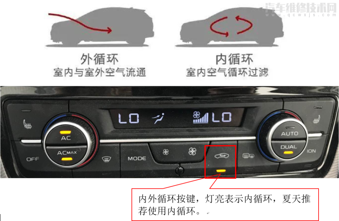 【汽车空调错误使用的案例】图3