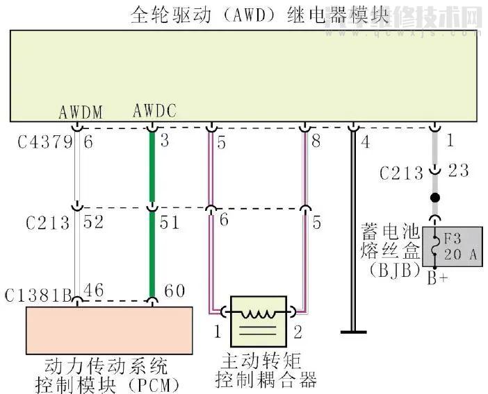 【福特探险者4wd故障灯亮报故障码P188D维修案例】图2