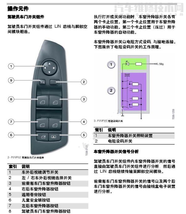 【宝马打开点火开关后远光灯常亮左转向灯一直闪烁维修案例】图3