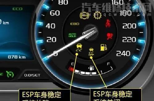 【汽车可以加装ESP和巡航定速吗？】图2