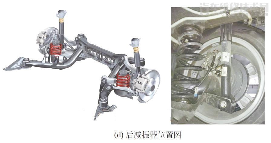 【底盘悬架的主要零部件构造（图解）】图3
