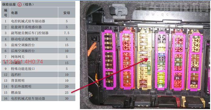【奥迪汽油泵保险丝在哪里 奥迪各车型汽油泵保险位置汇总（图）】图2