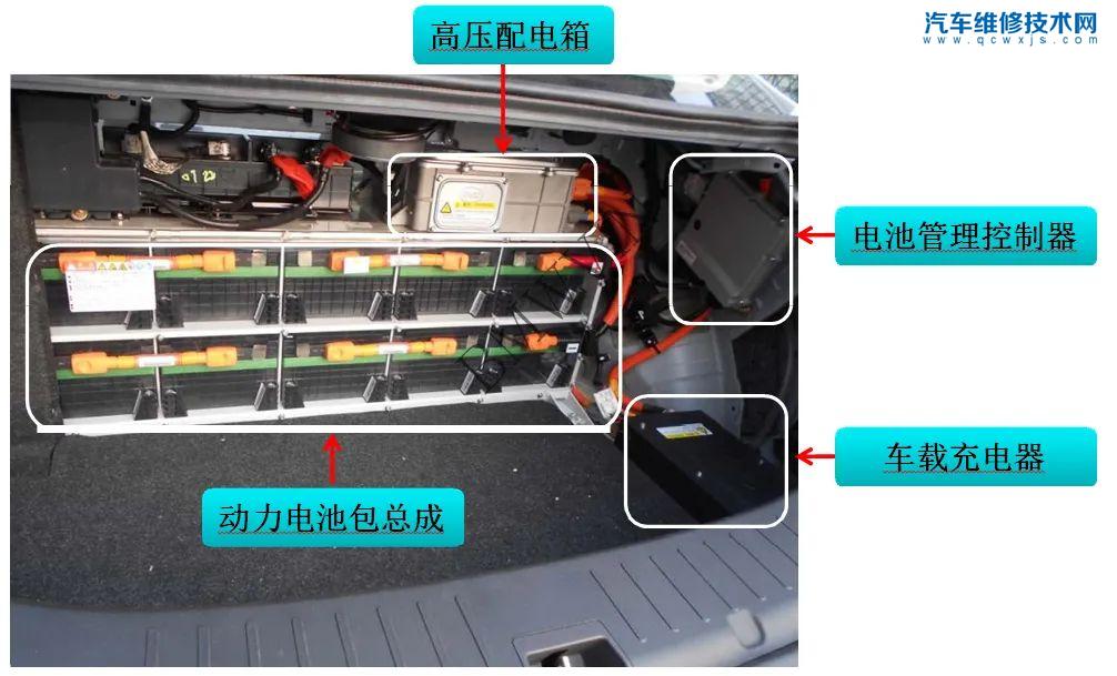 【比亚迪秦高压电控总成电器电路图解】图2