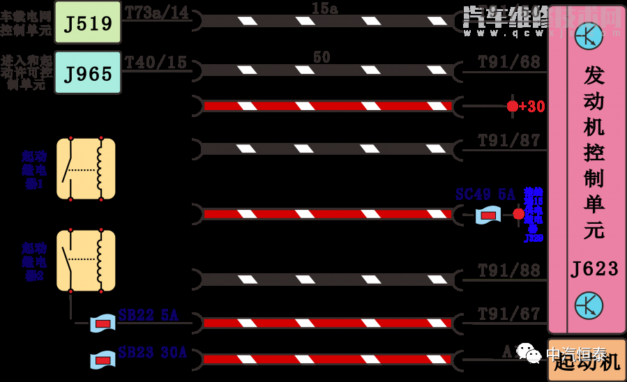 【迈腾B8起动机不转故障案例】图2