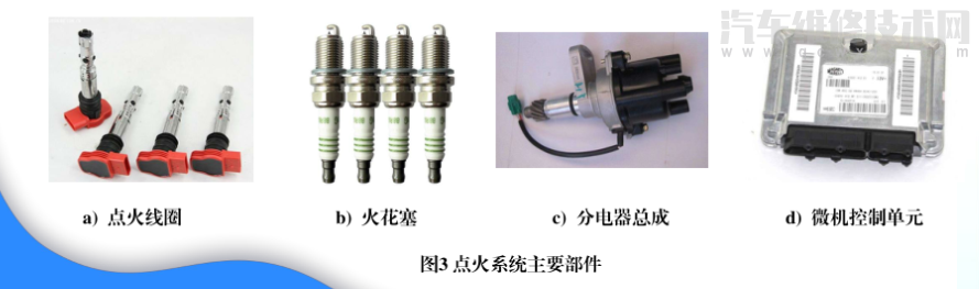 【汽车电气系统主要由什么组成？】图3