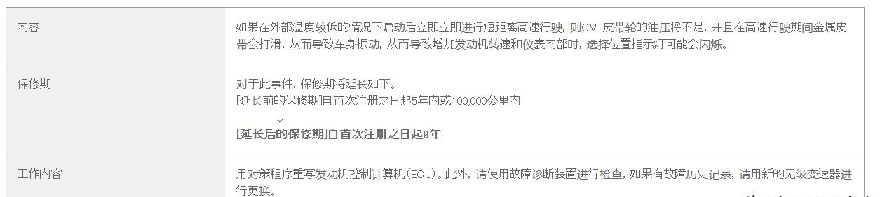 艾瑞泽5在高速开了几个小时，碰到堵车后起步车身严重发抖，这是什么情况？