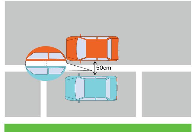 侧方停车，是两车对齐间隔1米还是右镜对旁车B柱？哪种更通用？