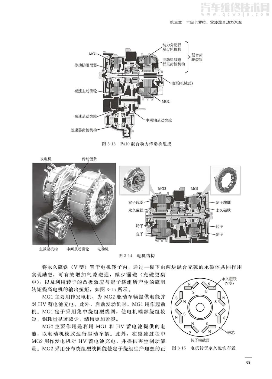 【《新款混合动力汽车构造原理与故障检修》在线阅读】图3