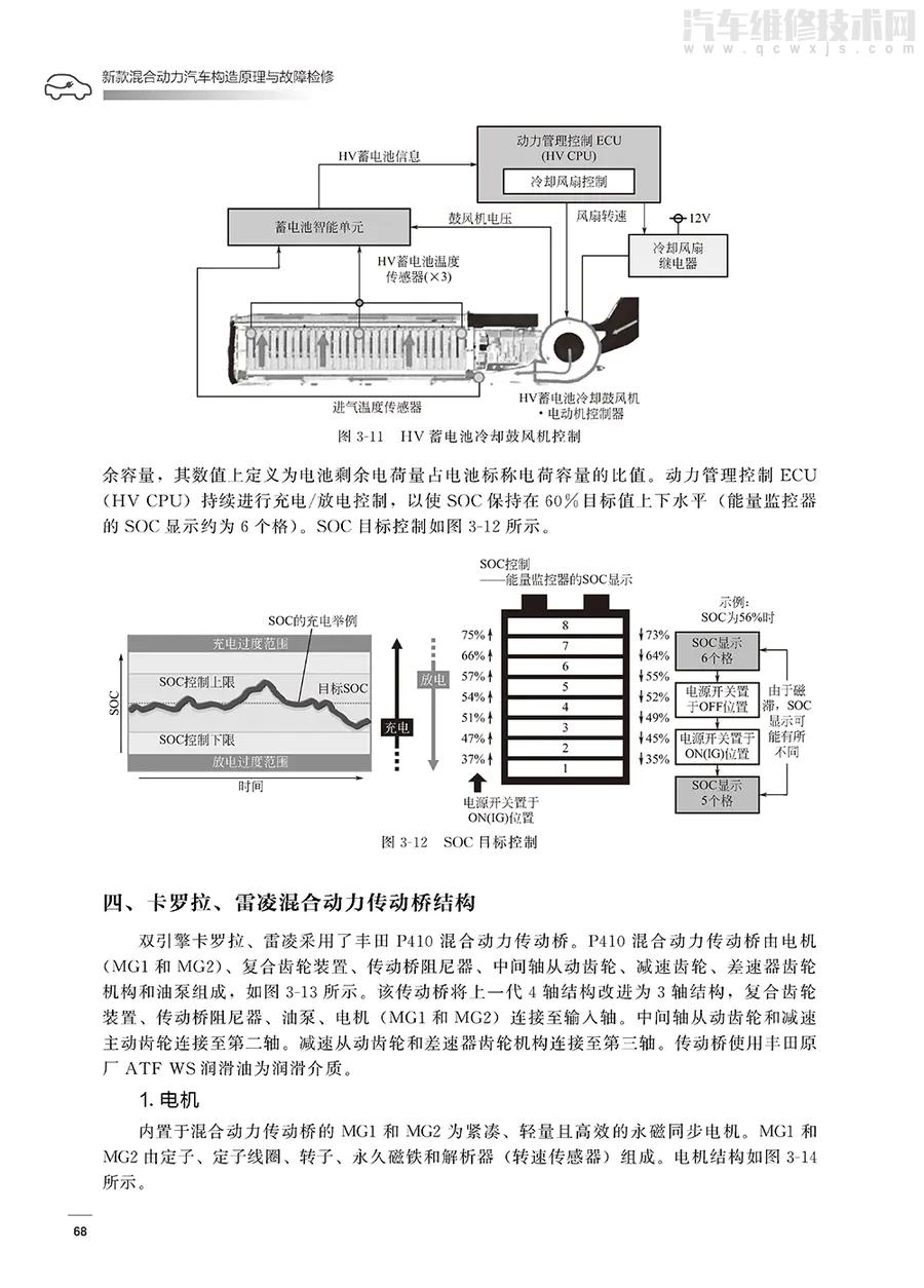 【《新款混合动力汽车构造原理与故障检修》在线阅读】图2