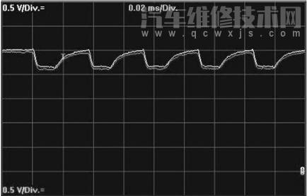 【汽车CAN总线常见故障与排除方法】图2