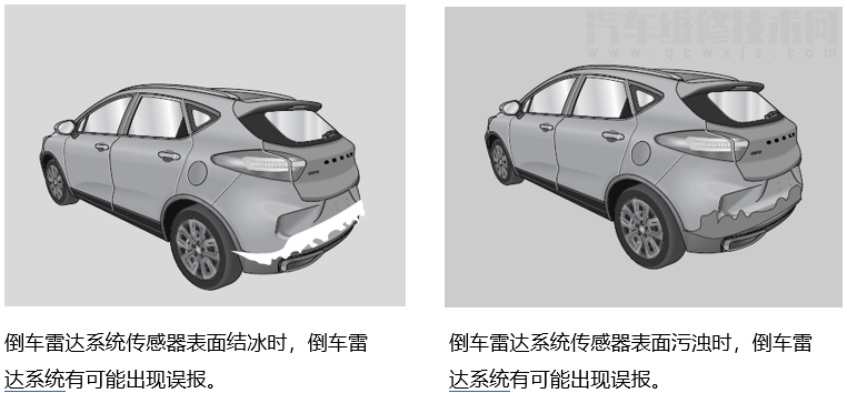 倒车雷达误报警的原因 倒车雷达误报解决办法