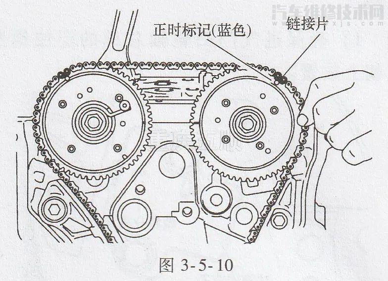 三菱4g93d发动机正时图图片
