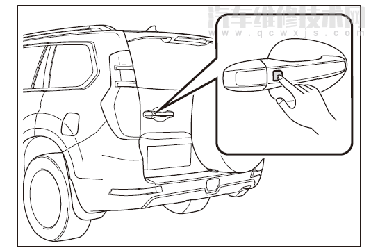 【哈弗h9尾门开启方式  哈弗h9尾门紧急解锁步骤 】图4
