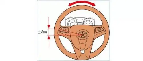 【方向盘自由行程过大现象、原因和故障排除】图1