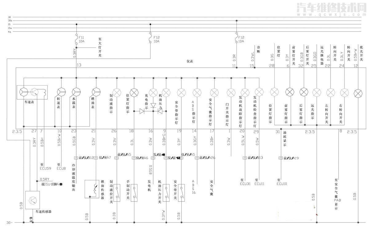 汽车总线端30、R、15、31是什么意思