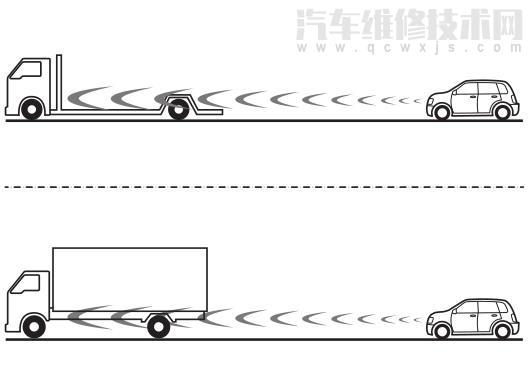 巡航辅助系统有哪些功能　车道居中功能不工作的原因