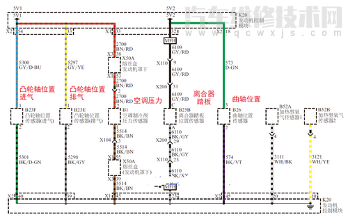 汽车传感器信号电压过低故障原因与排除