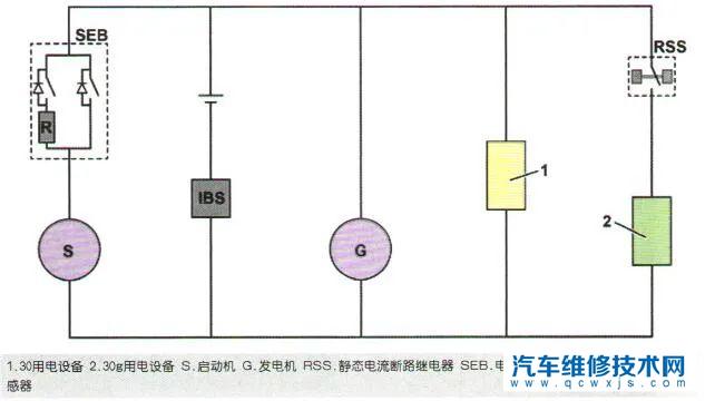 【奔驰辅助蓄电池故障是什么意思？奔驰辅助蓄电池故障怎么办】图3