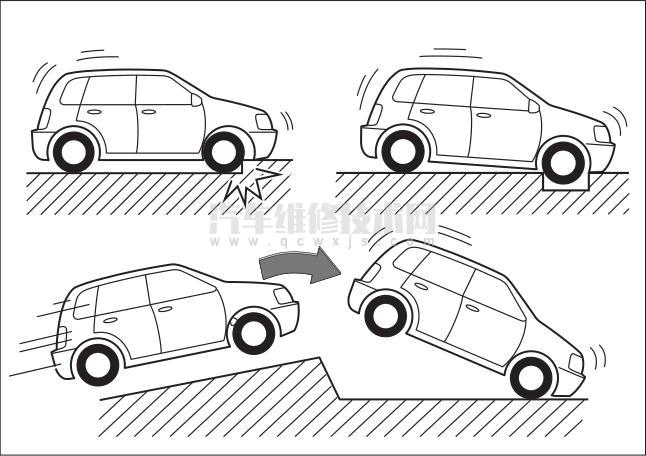 【汽车安全气囊的工作原理是什么　使用安全气囊的注意事项】图3