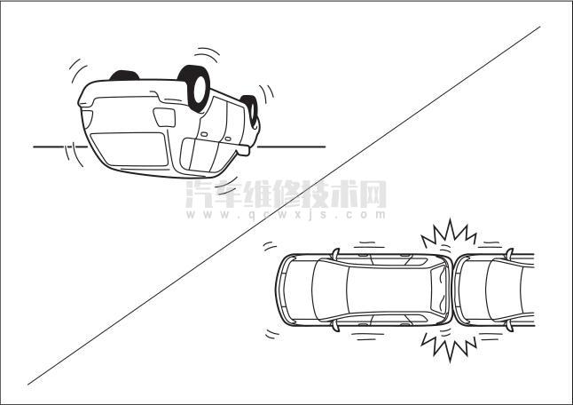 【汽车安全气囊的工作原理是什么　使用安全气囊的注意事项】图4