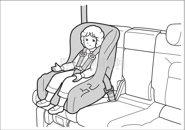 【儿童安全座椅类型型号有哪些 儿童座椅怎么固定在汽车座椅上】图2