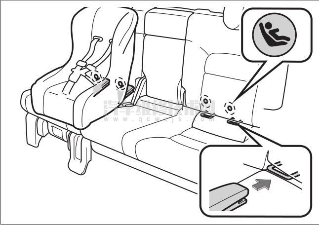 【儿童安全座椅类型型号有哪些 儿童座椅怎么固定在汽车座椅上】图4