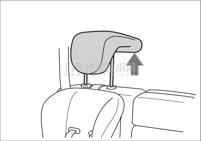 汽车儿童座椅的安装方法图解